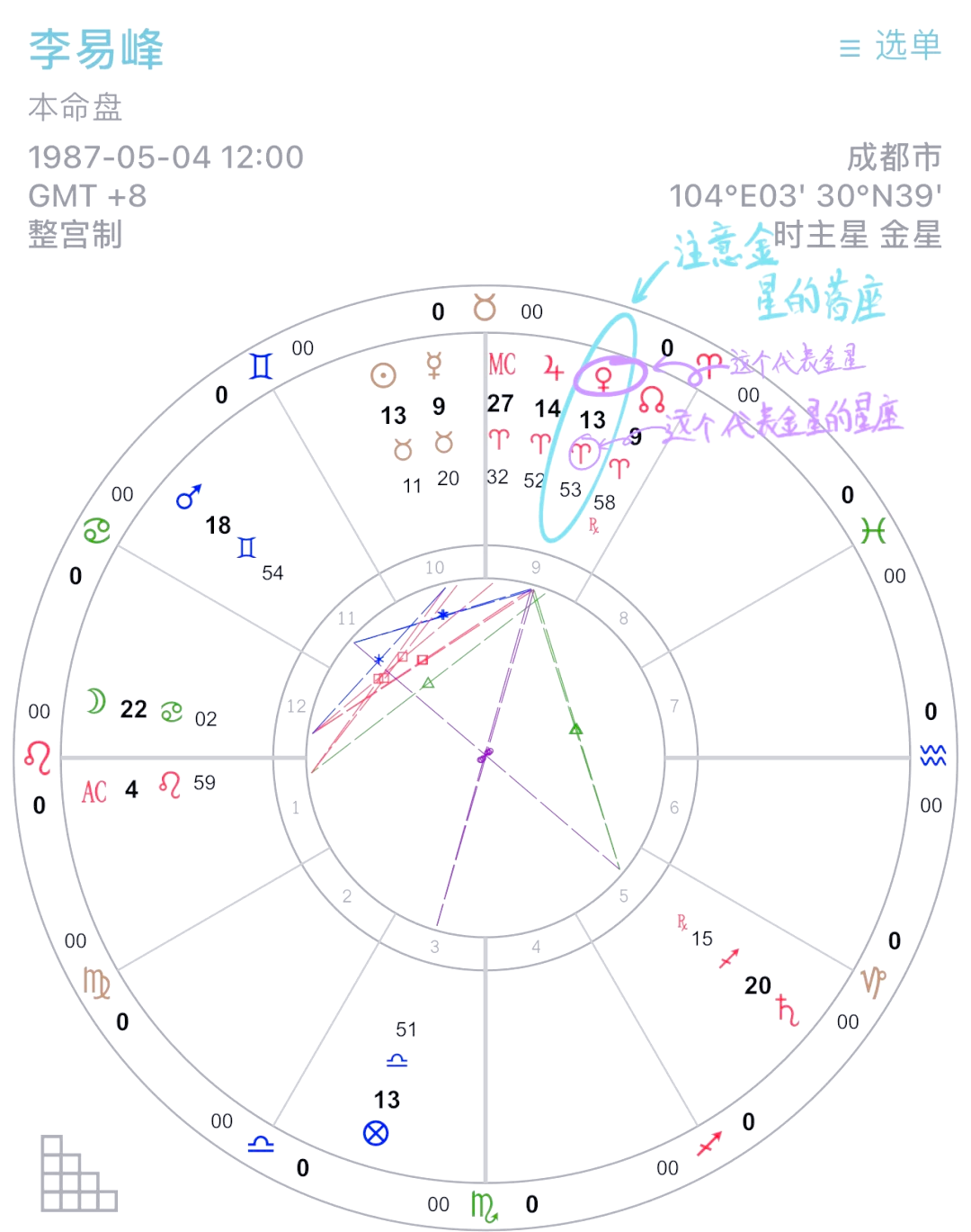 摩羯座星盘运势查询(摩羯座今日运势查询第一星座网)