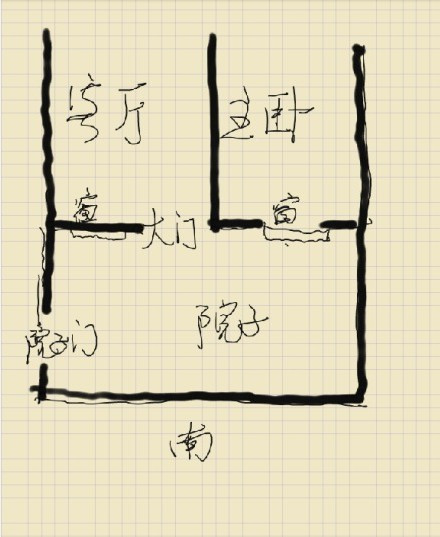 家里排水有什么风水讲究吗(家里排水有什么风水讲究吗图片)