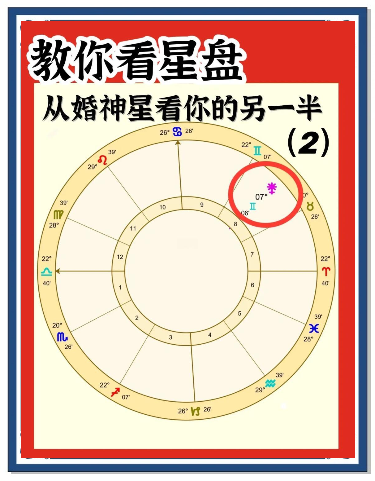 星座星盘免费查询入口(星座星盘免费查询入口官网)