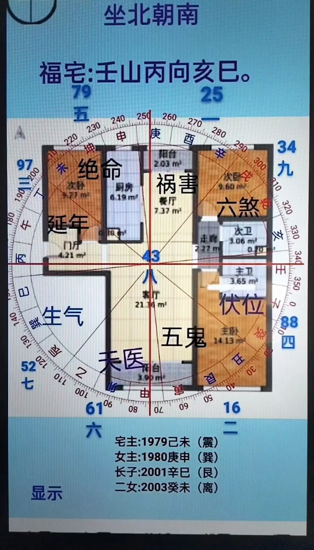 坐南朝北房子九宫格风水布局(坐南朝北房子9X10布局平面图) 坐南朝北房子九宫格风水布局(坐南朝北房子9X10布局平面图)
