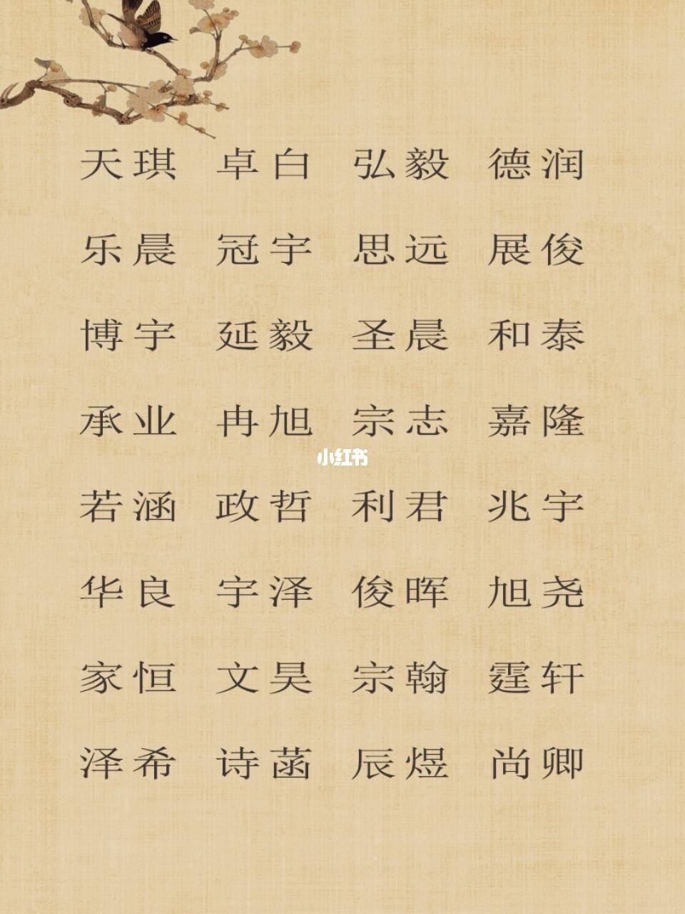 宝宝起名打分100分(宝宝起名评分测试打分100分) 宝宝起名打分100分(宝宝起名评分测试打分100分)