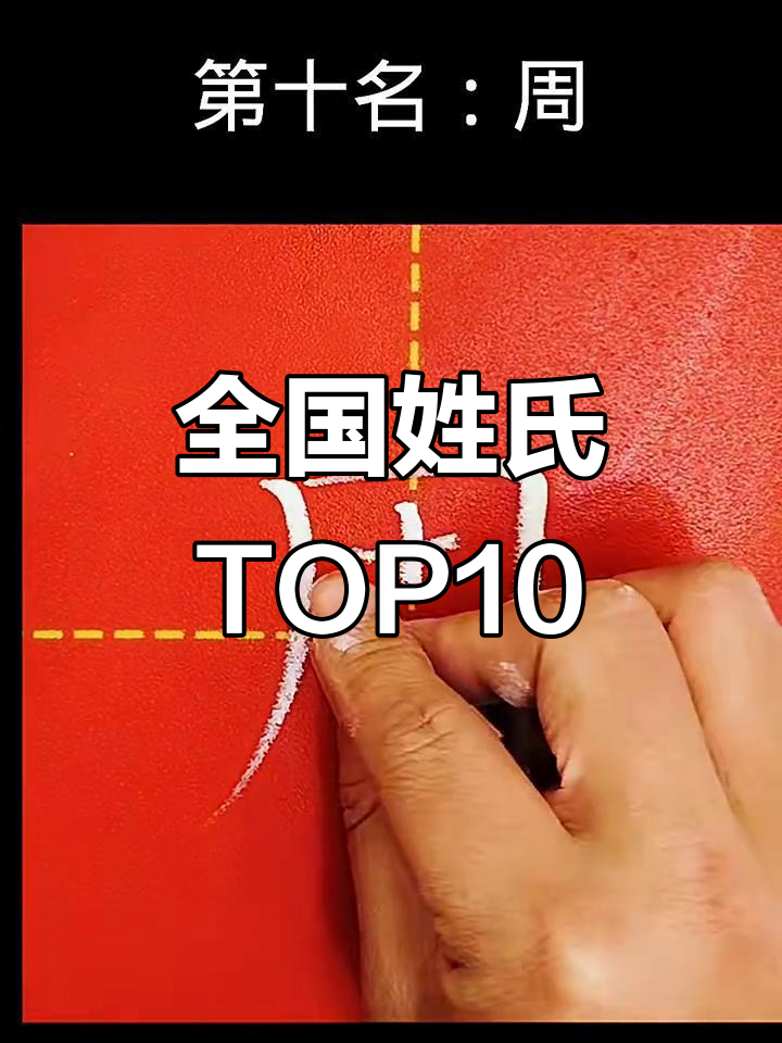 苍南十大姓氏排名榜(苍南十大姓氏排名榜图片)