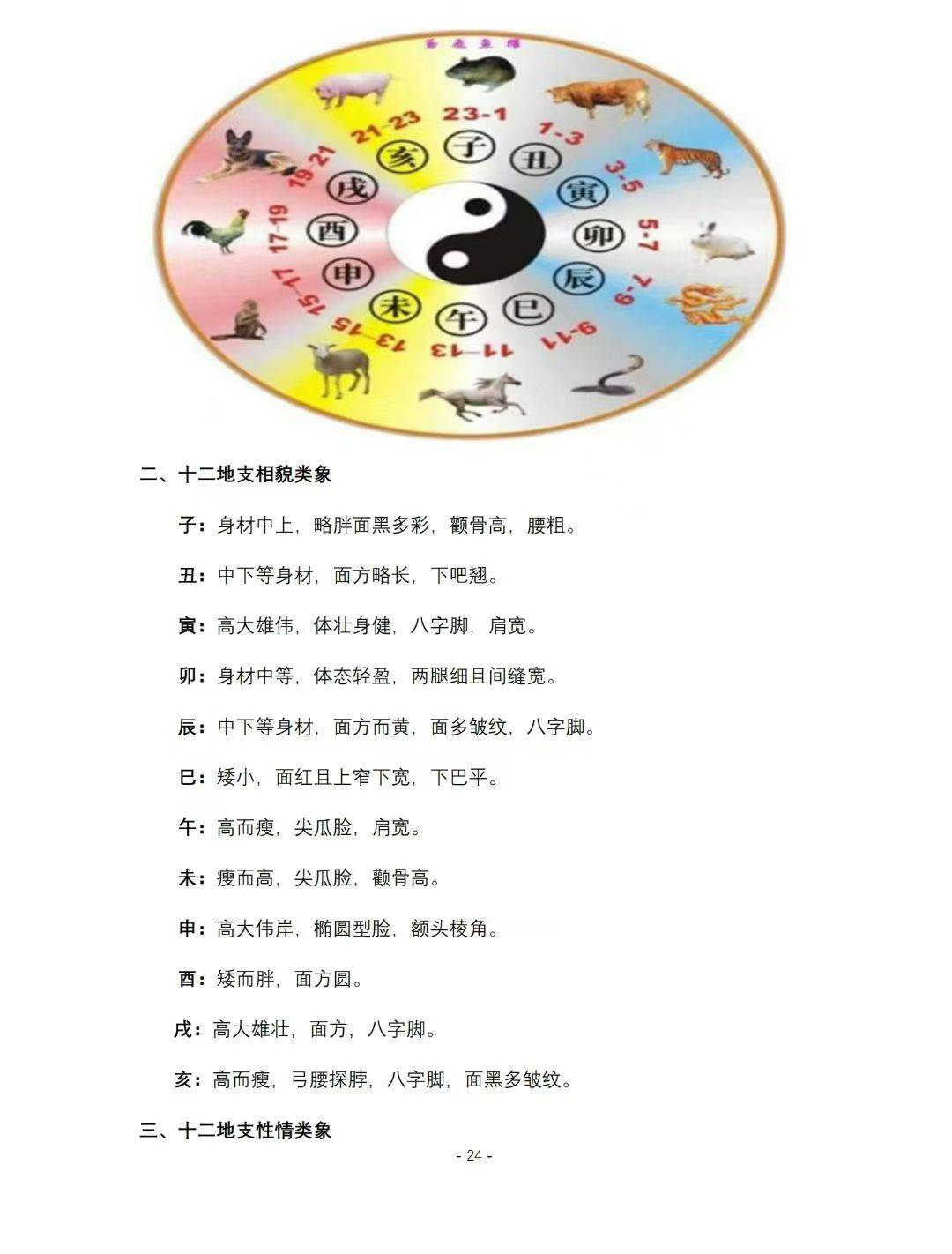 小六壬占卜原理详解(小六壬占卜原理详解大全)