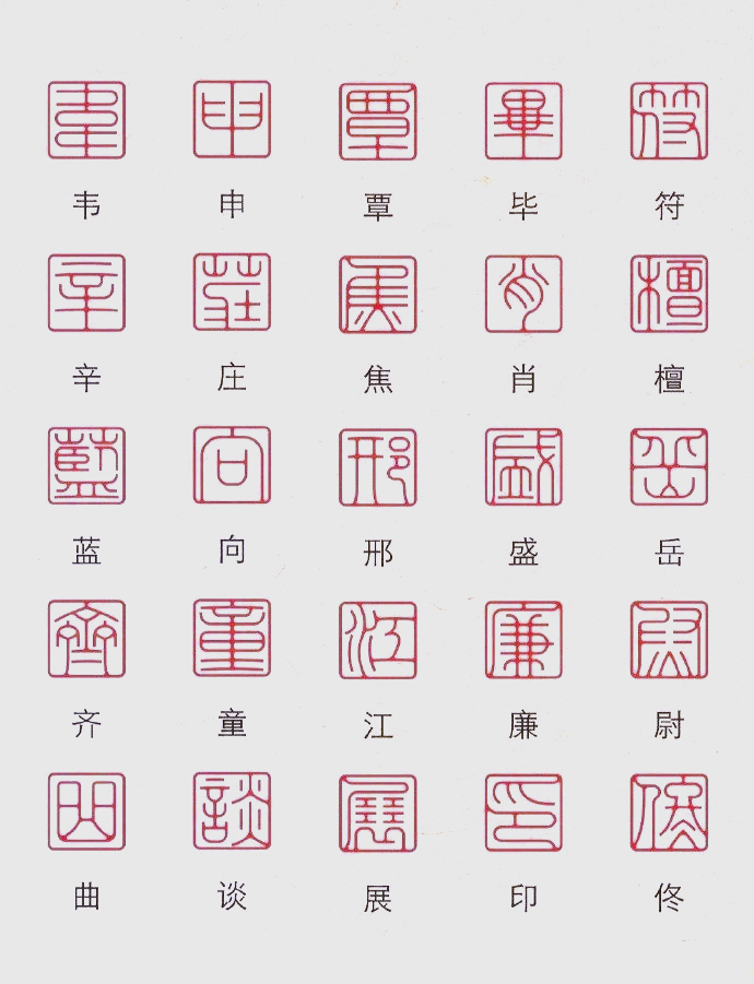 百家姓里的姓氏(百家姓里的姓氏喻字怎么写) 百家姓里的姓氏(百家姓里的姓氏喻字怎么写)