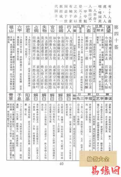 抽签测吉凶(抽签测试免费)