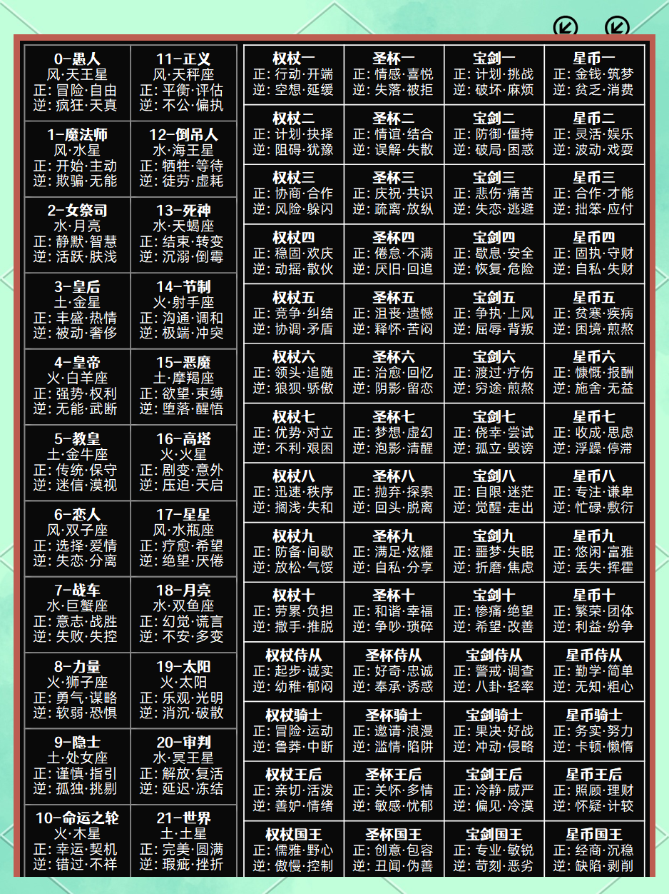 什么占卜比较准(什么占卜比较准呢) 什么占卜比较准(什么占卜比较准呢)