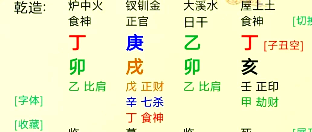 八字测喜用神超简单(八字喜用神的五种方法) 八字测喜用神超简单(八字喜用神的五种方法)