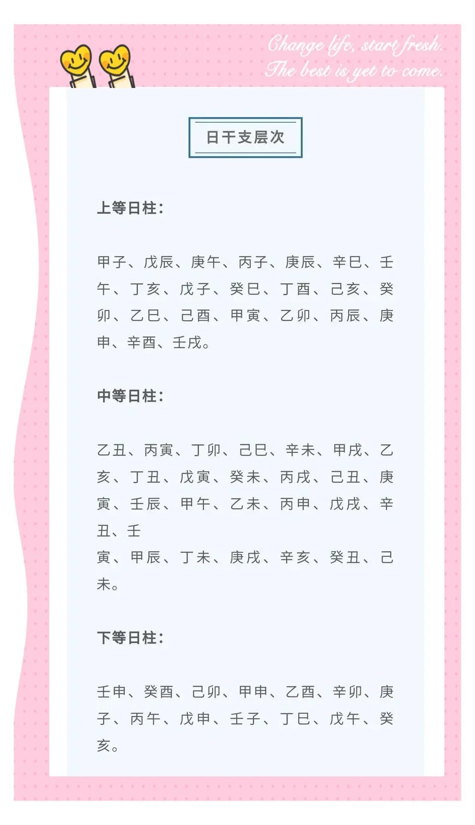看日子全部口诀(看日子全部口诀解读)