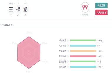 姓名测运势免费测算(2026姓名运势免费测结果) 姓名测运势免费测算(2026姓名运势免费测结果)