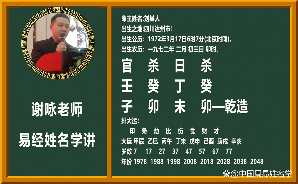 生辰八字喜用神是什么意思(生辰八字喜用神是什么意思?)