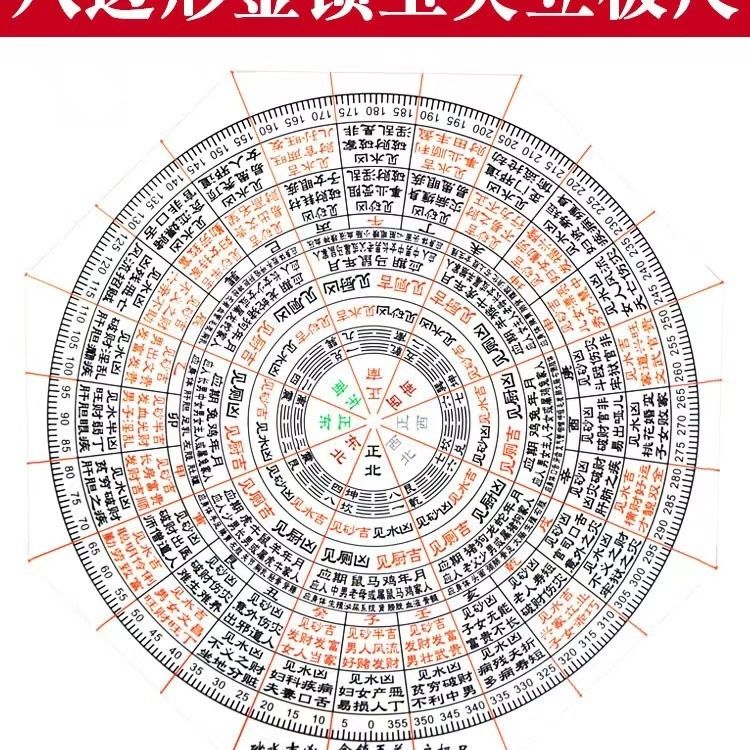 原版3D风水罗盘(恢复原来3d风水罗盘) 原版3D风水罗盘(恢复原来3d风水罗盘)
