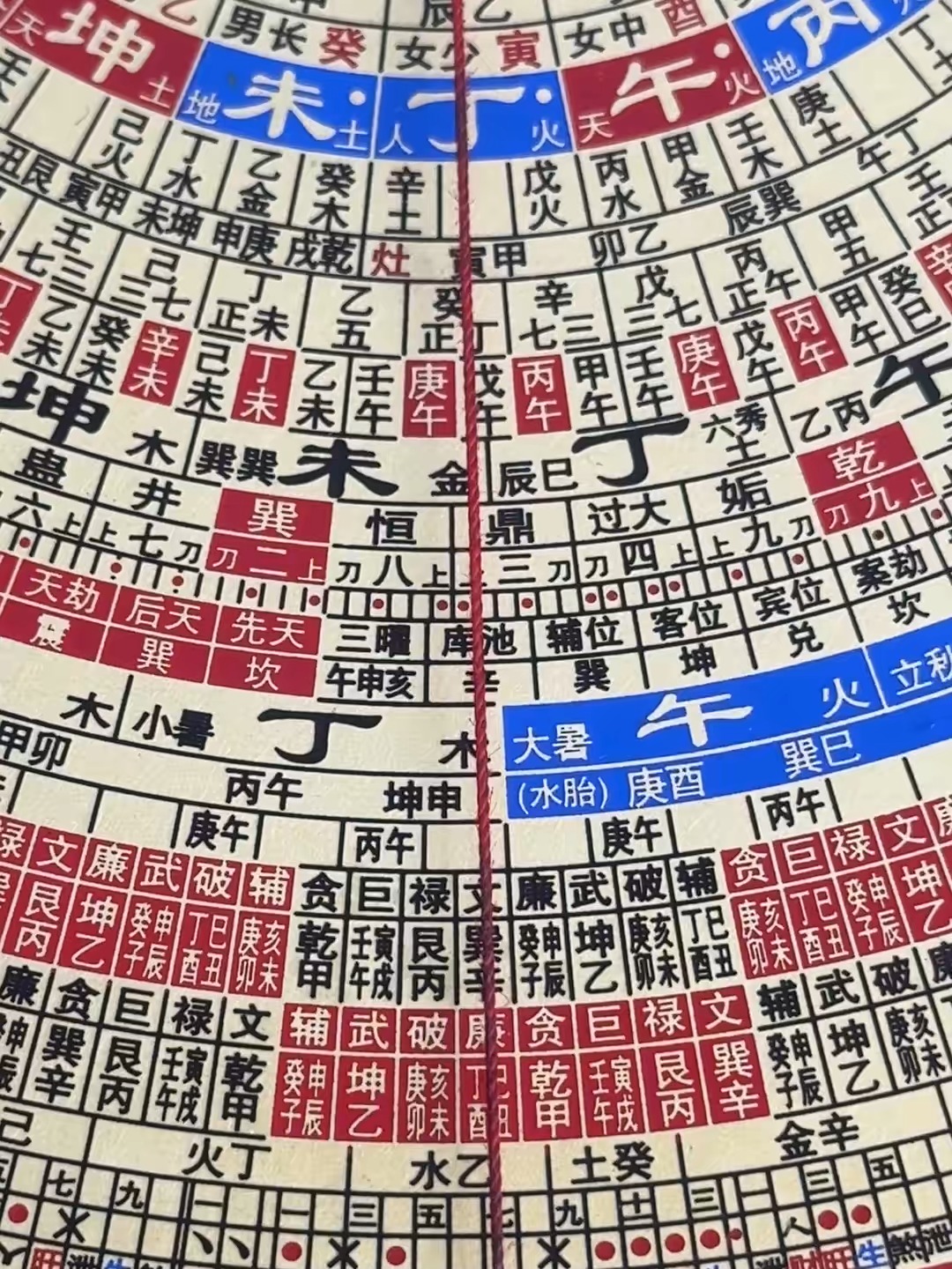 使用罗盘的正确方法(使用罗盘的正确方法和技巧)
