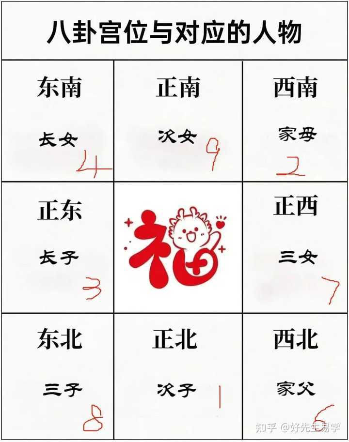 最好的房子风水格局图(最好的风水格局叫什么)