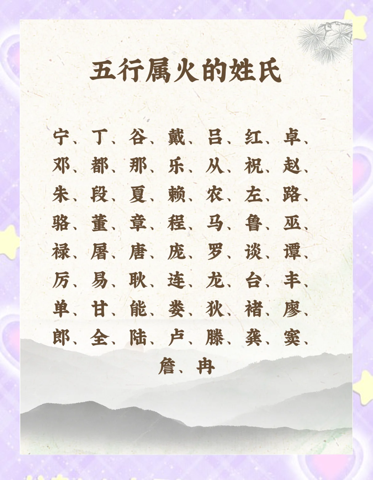 2026年百家姓100名排行榜(2026年百家姓100名最新排行榜)