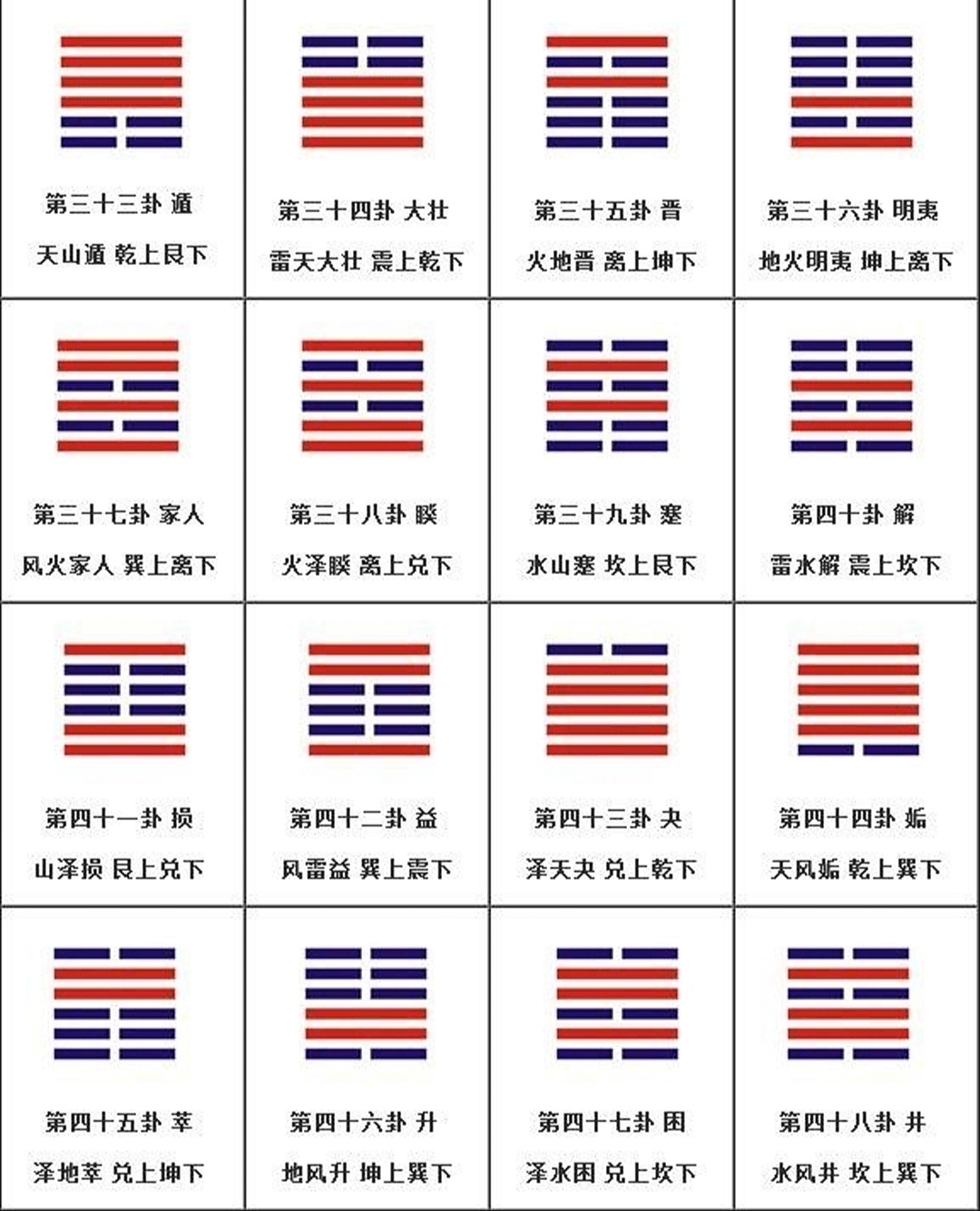 周易算命免费版入口(周易免费算命网站排名最新)
