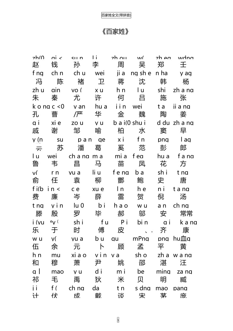 百家姓文字版带拼音(百家姓全文带拼音朗读) 百家姓文字版带拼音(百家姓全文带拼音朗读)
