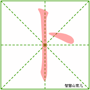 扑右边卜的读音(扑右边卜的读音和意思)