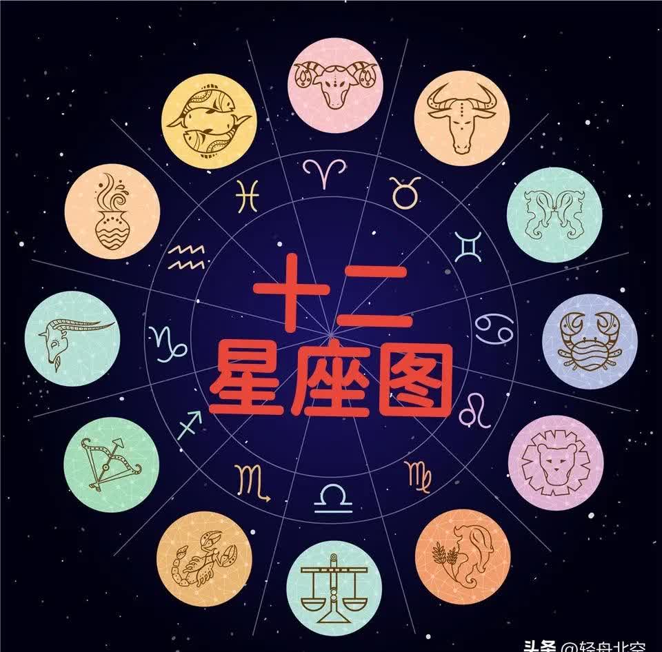 2026年8月星座运程白羊座(2026年8月白羊座运势完整版) 2026年8月星座运程白羊座(2026年8月白羊座运势完整版)