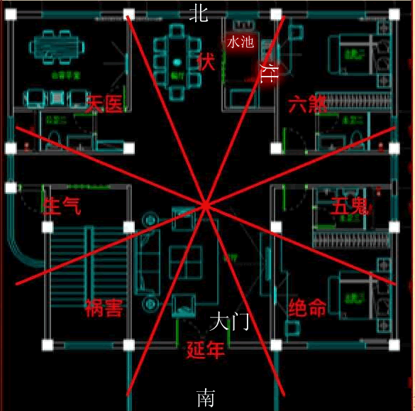 灶口朝北最忌三个原因(灶口朝东还是南好还是西还是朝北北先那一个好) 灶口朝北最忌三个原因(灶口朝东还是南好还是西还是朝北北先那一个好)