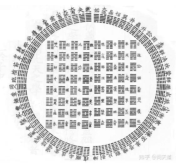 包含20010206是什么八字的词条