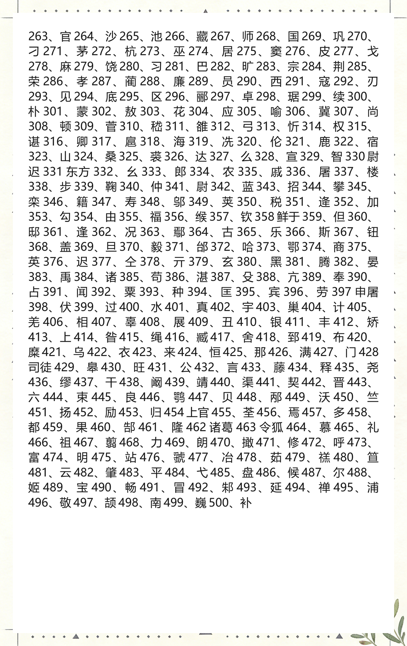 姓朱百家姓排名第几名(朱在百家姓排名第几名是什么) 姓朱百家姓排名第几名(朱在百家姓排名第几名是什么)