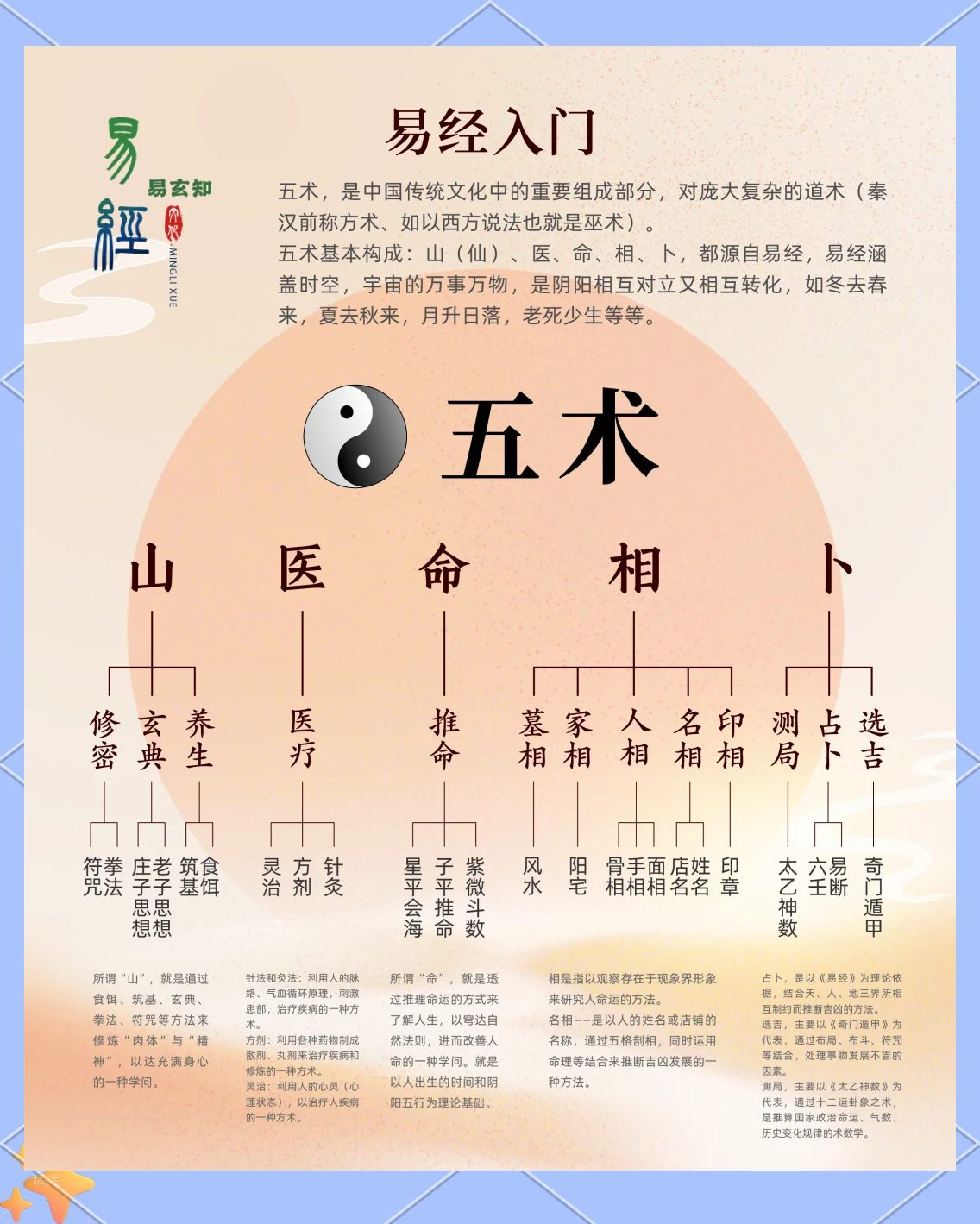 奇门风水秘术百度百科(奇门风水秘术对人的影响) 奇门风水秘术百度百科(奇门风水秘术对人的影响)