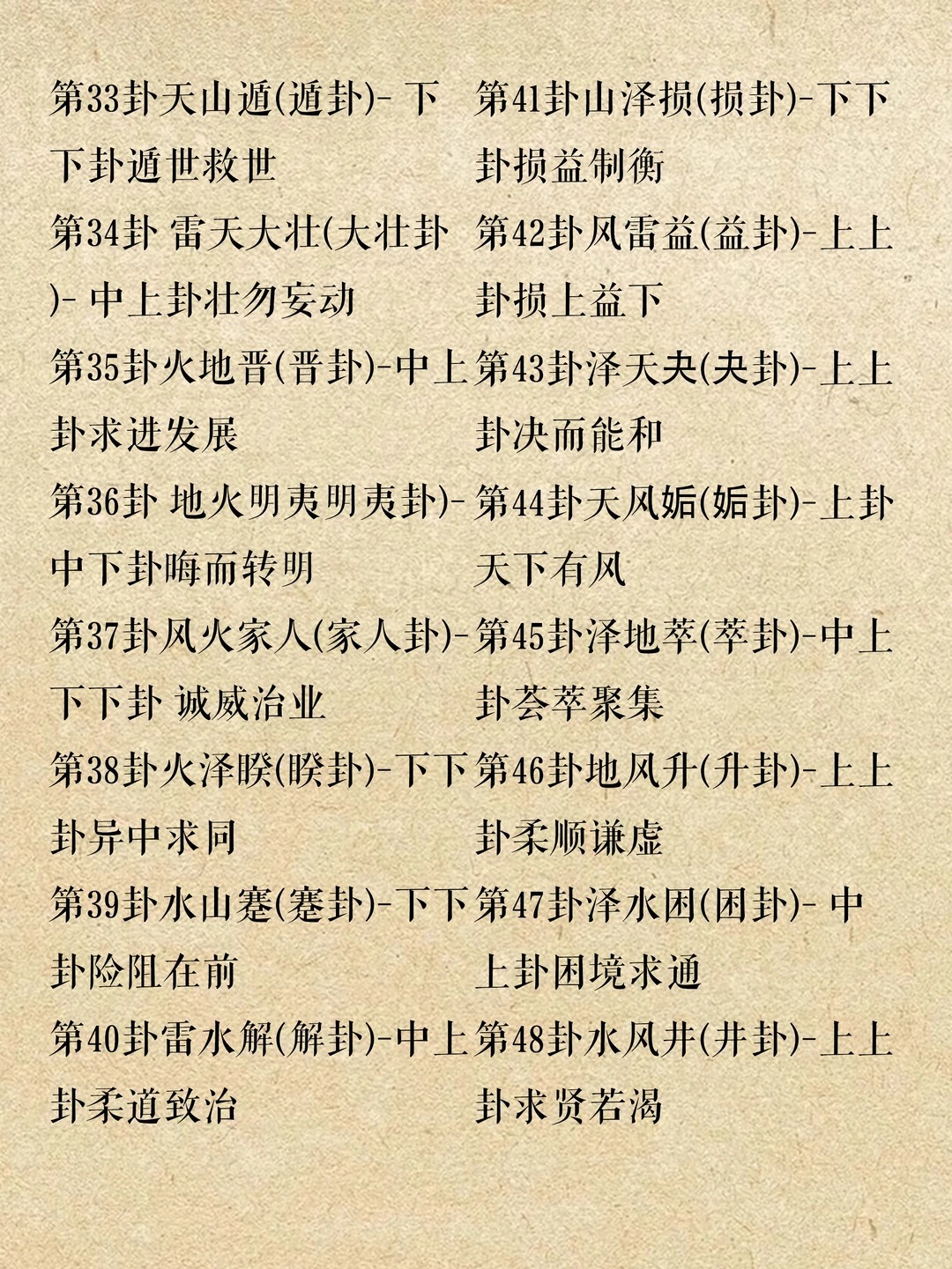 6爻占卜在线(6爻占卜最简单方法)