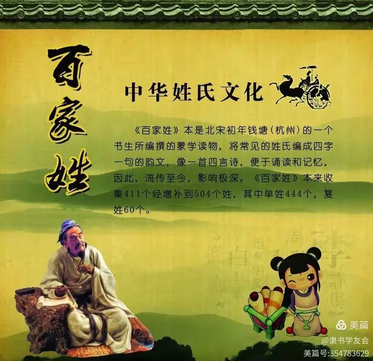 百家姓是什么时候开始的(百家姓是什么时候开始的?)