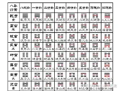卜易居准吗(卜易居和其他测名哪个准)