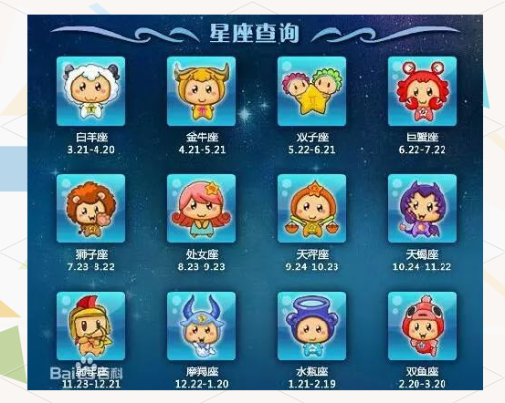 星座查询快速指南(星座查询精准查询入口)
