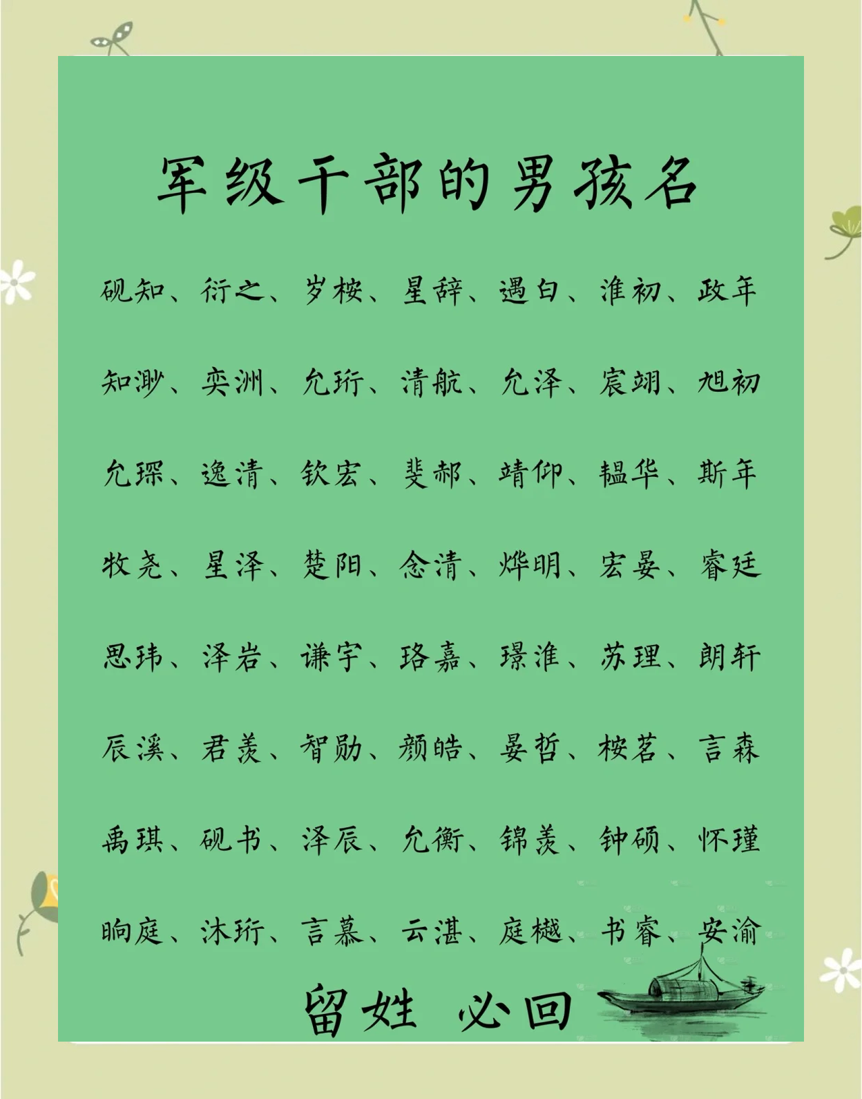 专业姓名方法(专业姓名是什么意思) 专业姓名方法(专业姓名是什么意思)