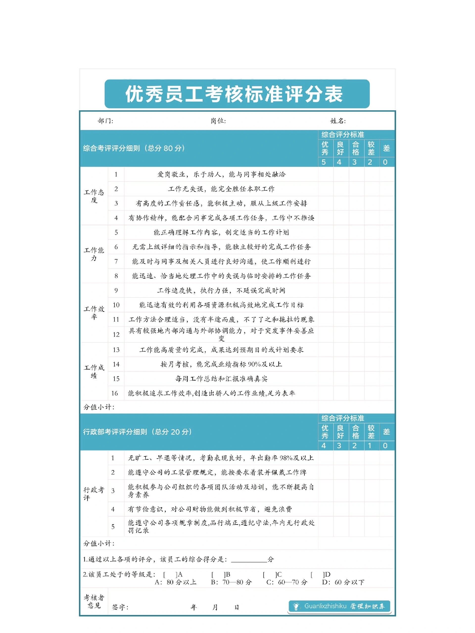 姓名打分标准是什么意思(姓名打分标准是什么意思啊)