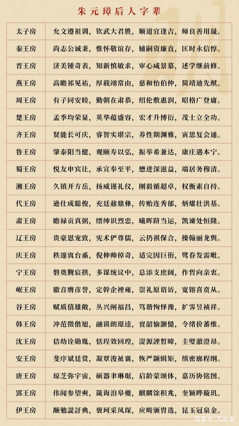 按字辈生辰八字起名免费网(按生辰八字取名免费不能要钱) 按字辈生辰八字起名免费网(按生辰八字取名免费不能要钱)