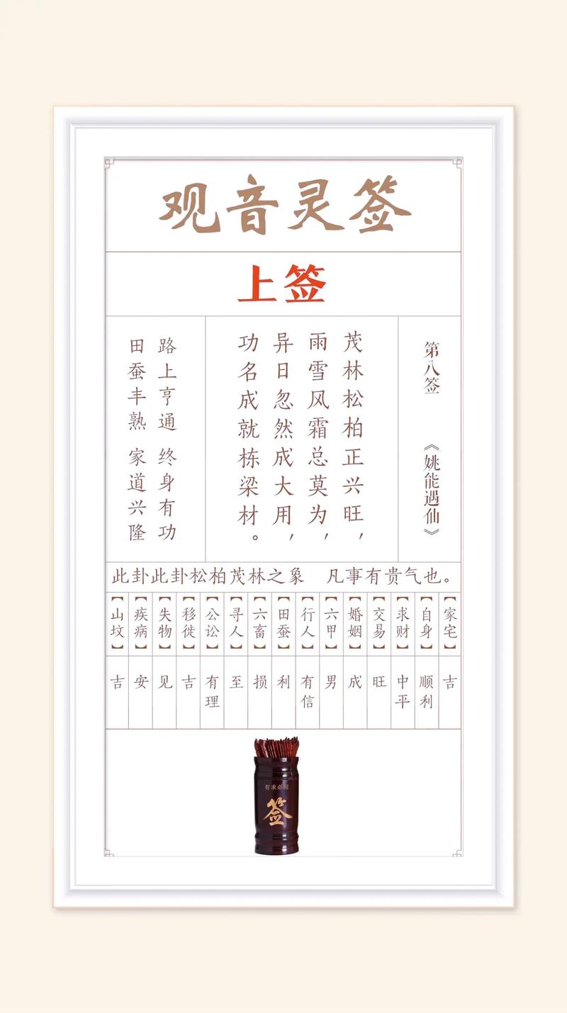 占卜占卜抽签(占卜抽签每日一签)