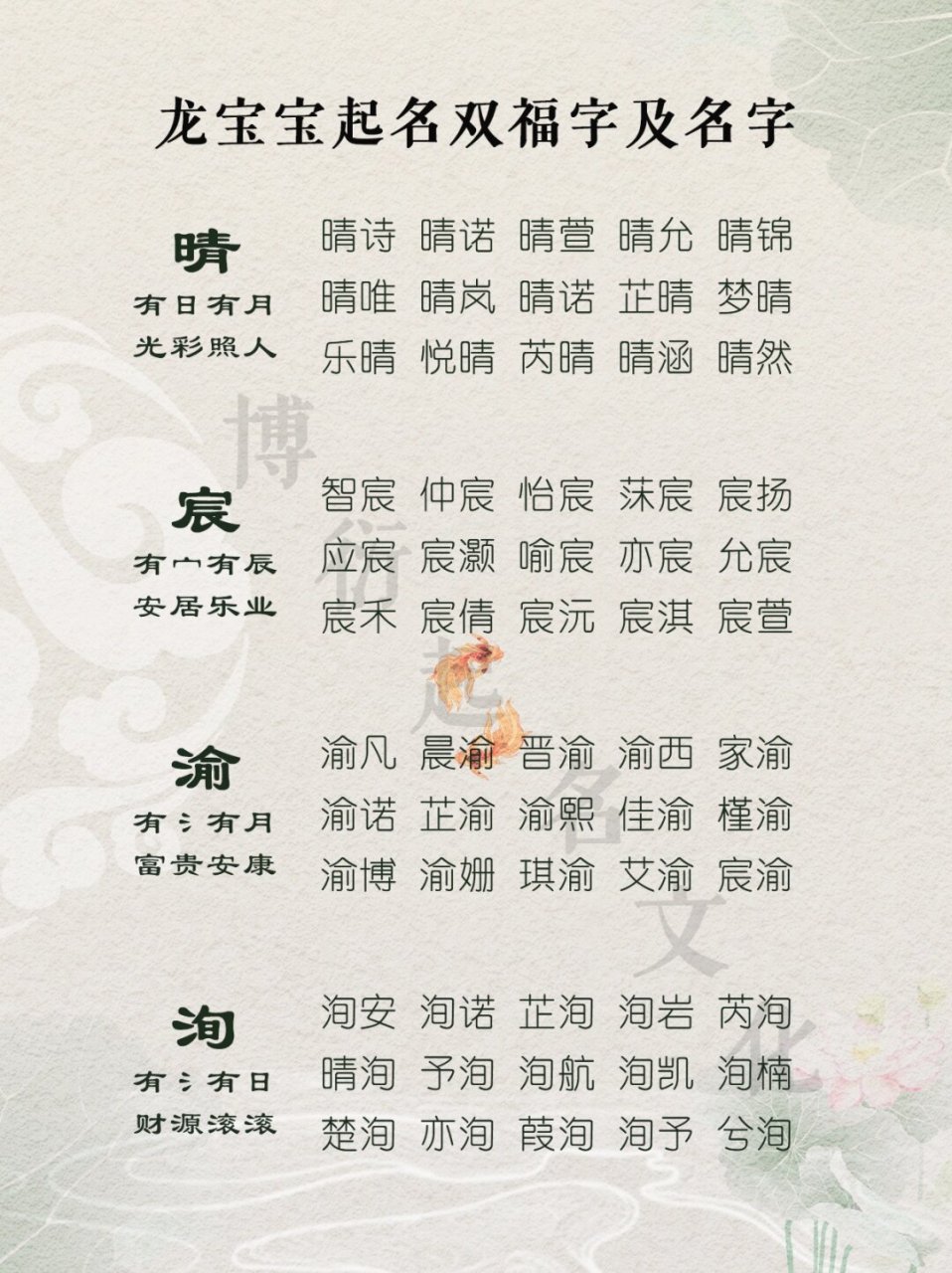 取名大全男孩姓名免费(取名大全男孩姓名免费文字库)