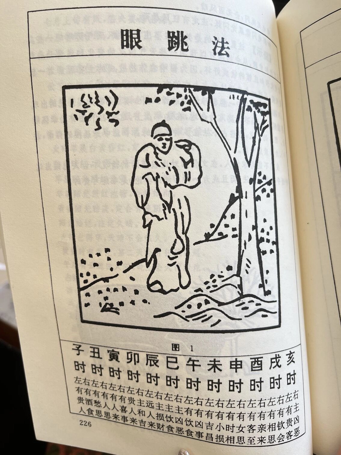 六爻测试眼皮跳测运势步骤(六爻眼皮跳测吉凶 各个时辰推断)