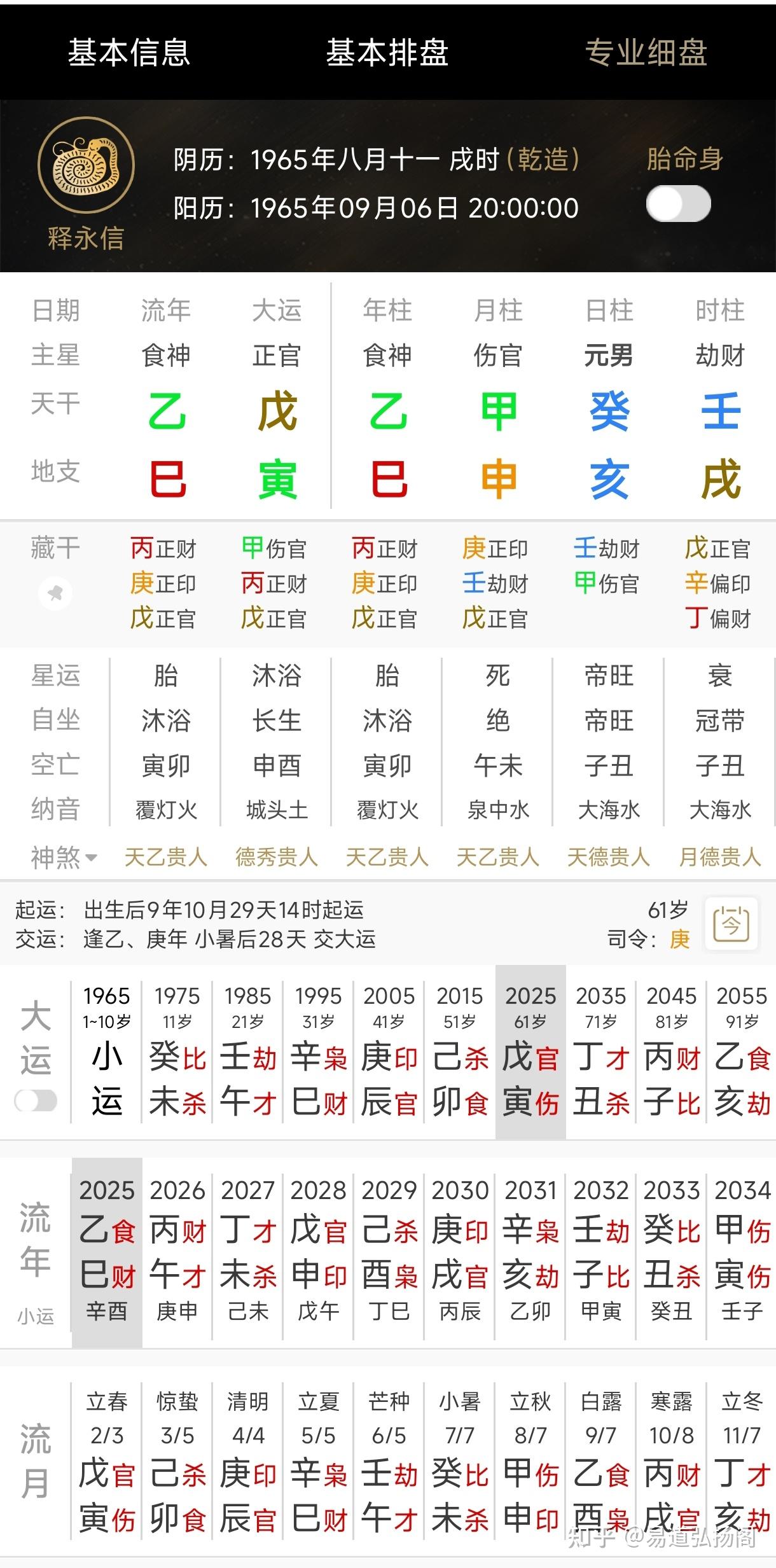 八字命理可信度高吗知乎(八字命理可信度高吗知乎网)