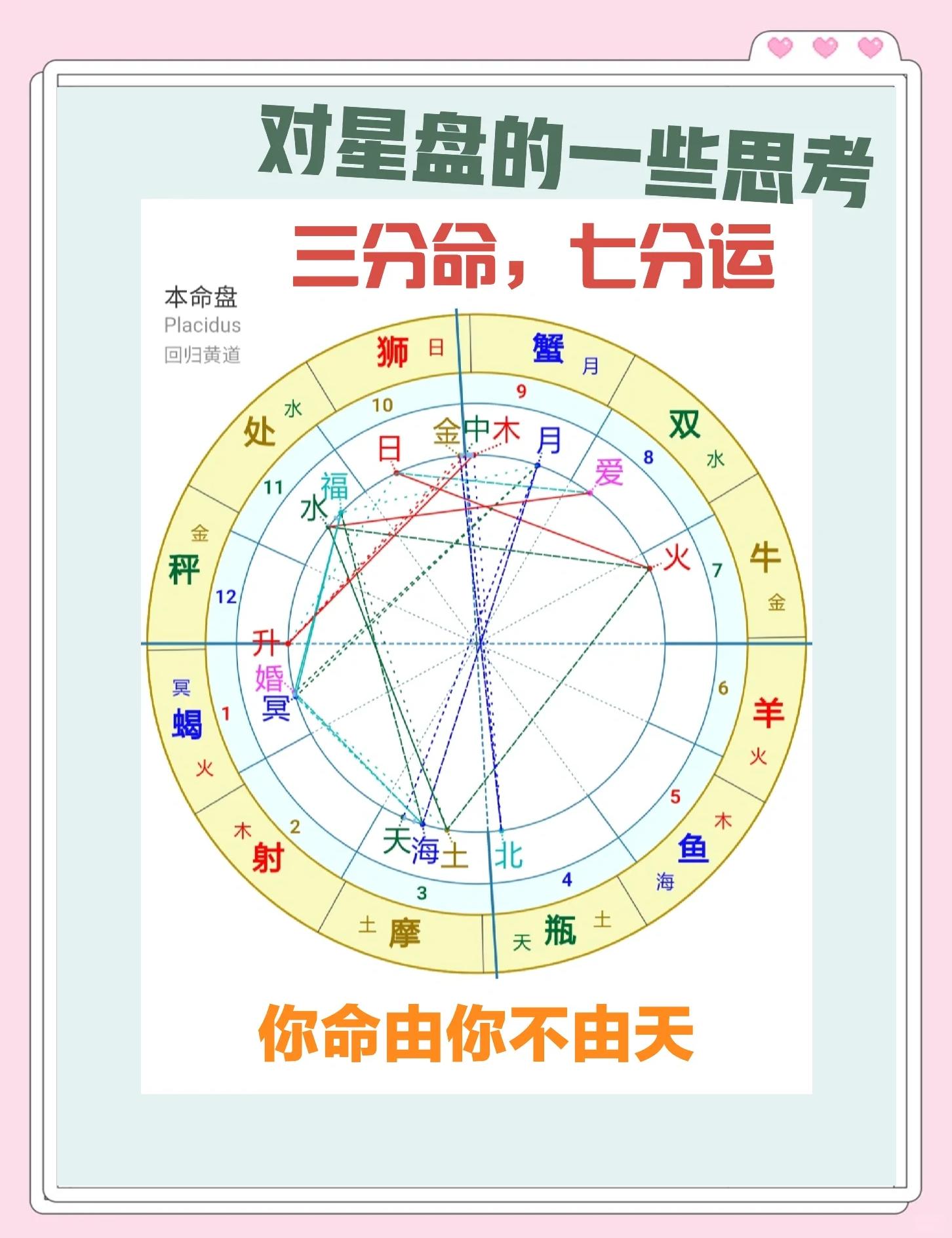 八字排盘命格查询(问真八字排盘免费版) 八字排盘命格查询(问真八字排盘免费版)