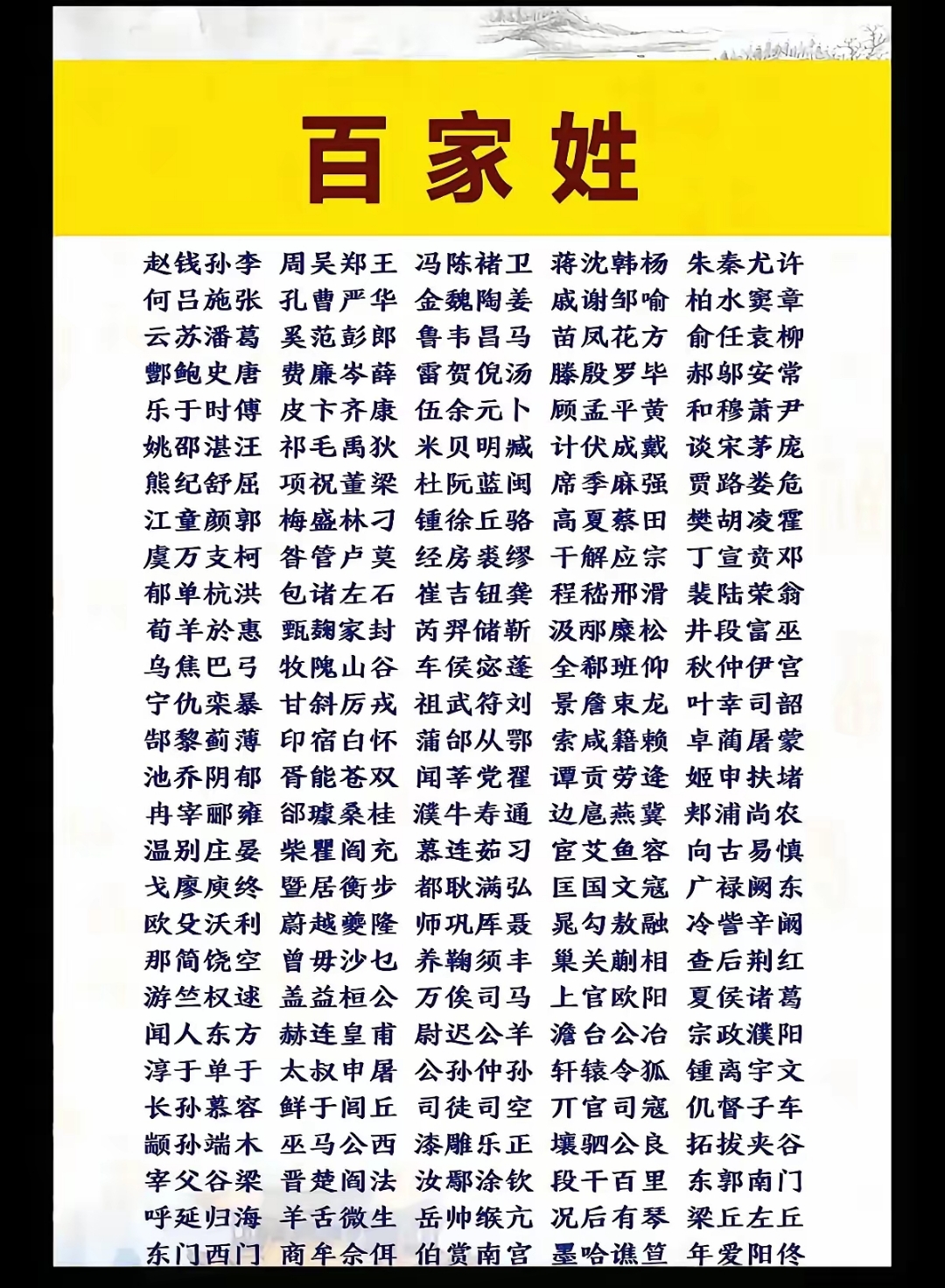 百家姓里张排第几位是什么(百家姓里张排第几位是什么意思) 百家姓里张排第几位是什么(百家姓里张排第几位是什么意思)