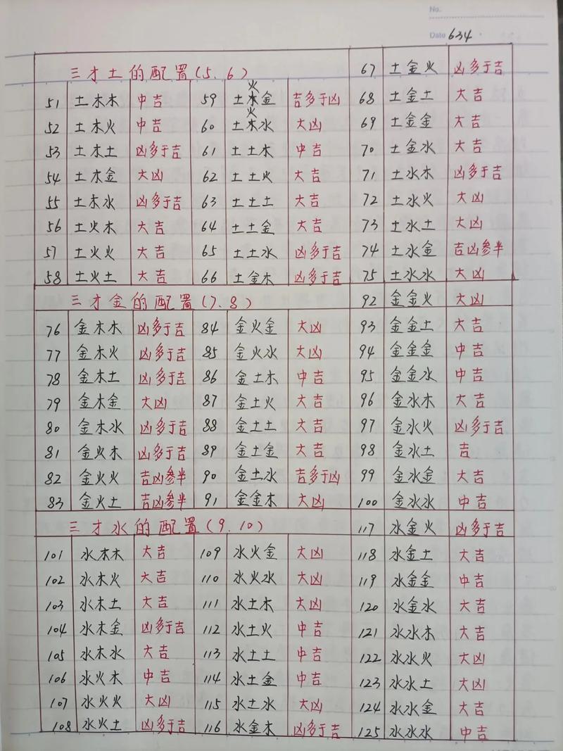 周易名字测试免费1518(周易名字测试免费版官网入口)