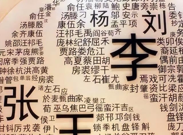 百家姓有多少个姓氏2021(百家姓有多少个姓氏2021年)