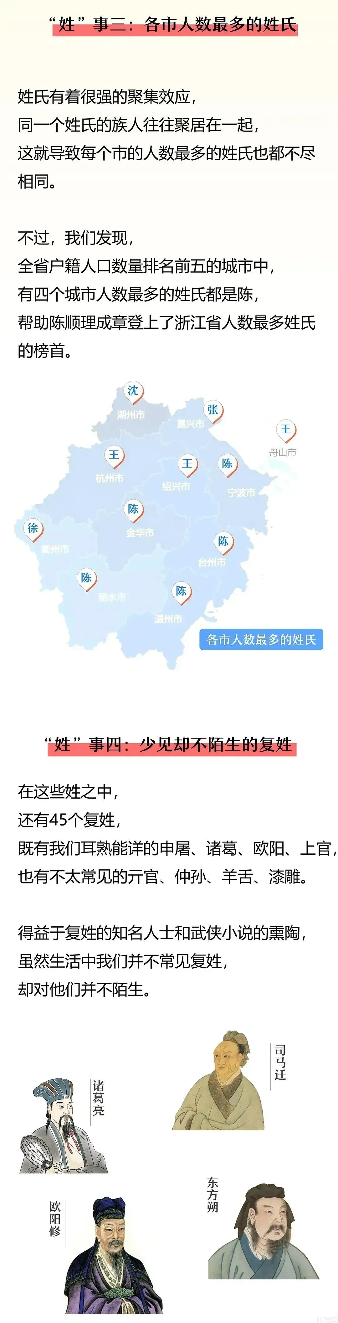 百家姓有多少个姓氏2021(百家姓有多少个姓氏2021年)