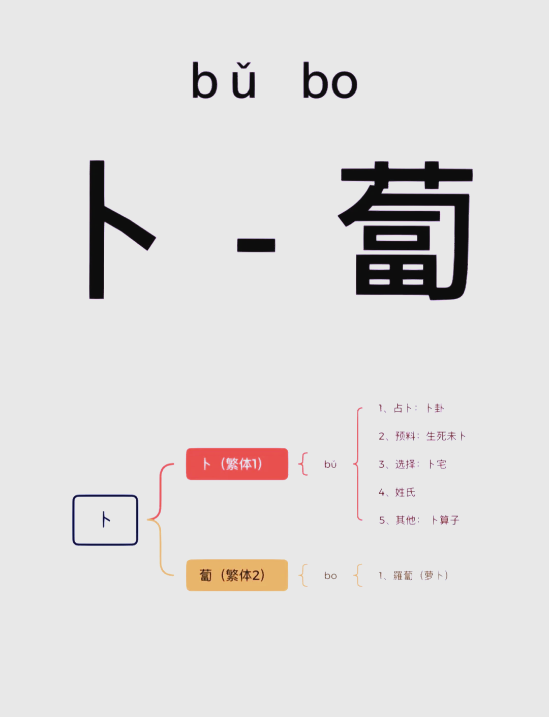 卜姓怎么念朴字的名字(卜姓怎么念朴字的名字好听) 卜姓怎么念朴字的名字(卜姓怎么念朴字的名字好听)