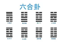 六爻占卜常见误区避坑(六爻占卜最准的六种方法)