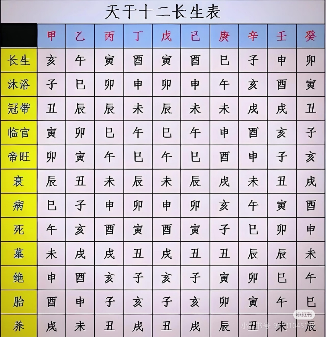 免费姓名五行八字测试(免费姓名算命最全版)