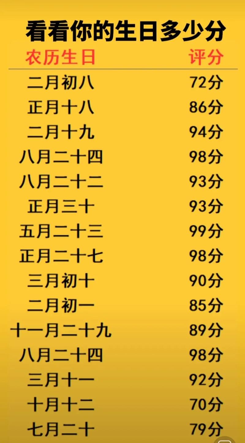 八字查询入口在线查询(生辰八字算命免费查询入口)