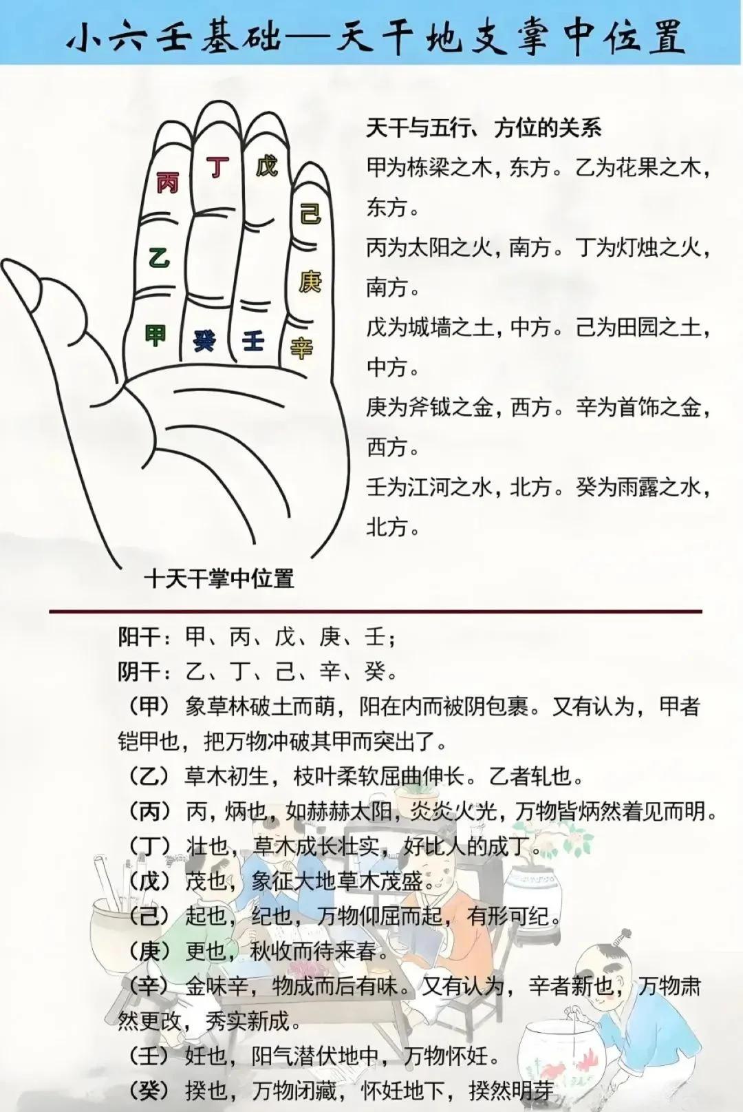 如何占卦(如何占卦算命)
