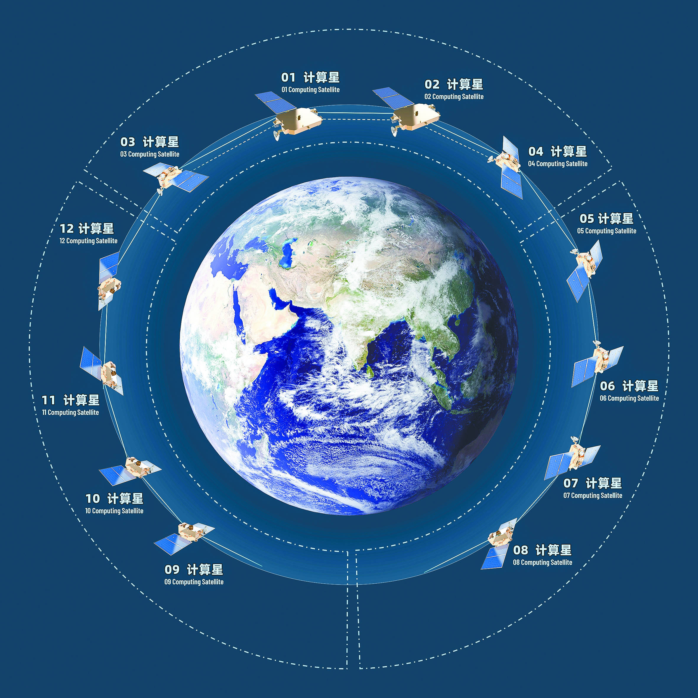 在线星座计算(在线星座查询入口)