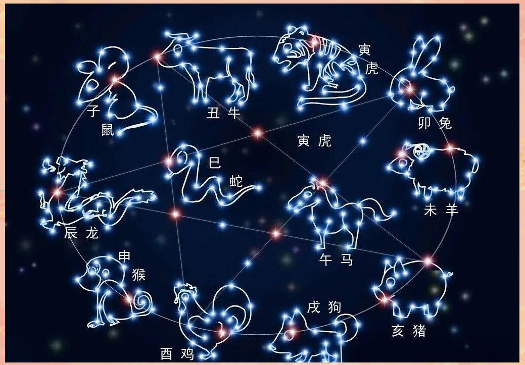 十二星座2026年运势详解(十二星座2026年运势详解完整版)