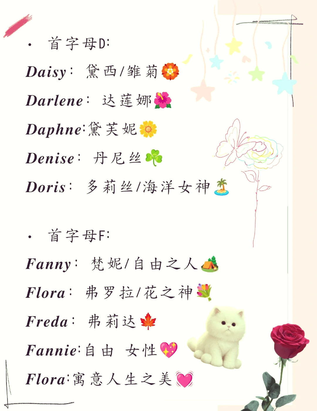 名字的英文(名字的英文是什么)